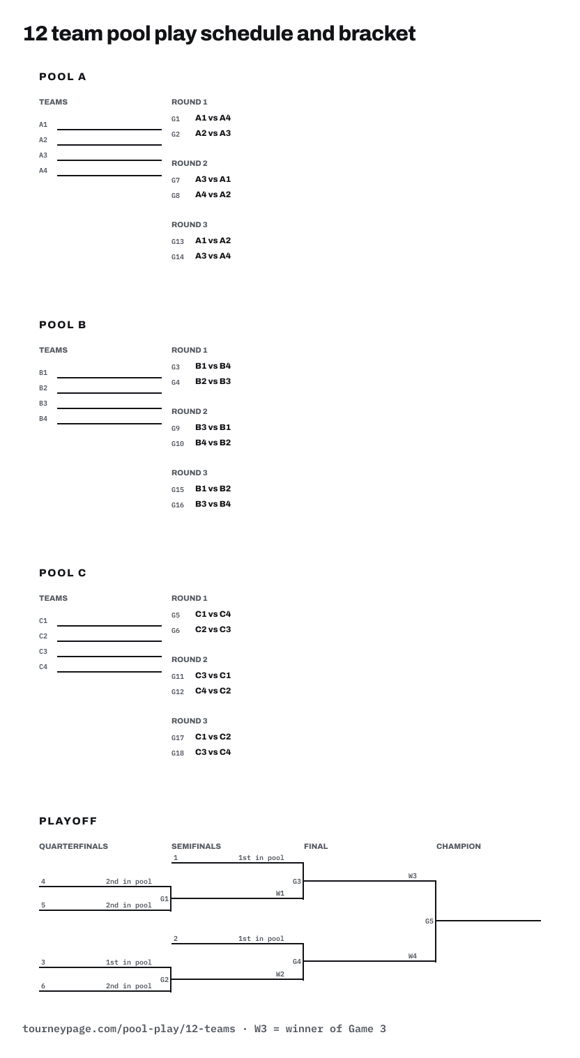 12 team pool play schedule and bracket: a page per pool with every game numbered, then the playoff bracket